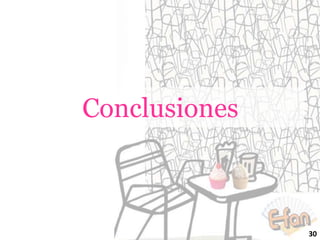 Conclusiones

30

 