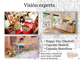 Visión experta

• Happy Day (Madrid)
• Cupcake Madrid
• Cupcake Barcelona
Entrevistas a líderes del
sector tanto en Madrid
como en Barcelona

7

 