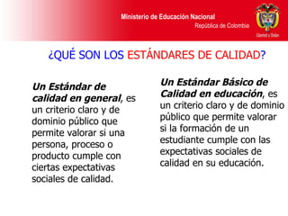 ¿QUÉ SON LOS  ESTÁNDARES DE CALIDAD ? Un Estándar de calidad en general , es un criterio claro y de dominio público que permite valorar si una persona, proceso o producto cumple con ciertas expectativas sociales de calidad.  Un Estándar Básico de Calidad en educación , e s un criterio claro y de dominio público que permite valorar si la formación de un estudiante cumple con las expectativas sociales de calidad en su educación. 