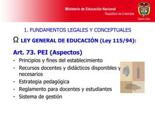 1. FUNDAMENTOS LEGALES Y CONCEPTUALES Art. 73. PEI (Aspectos)  Principios y fines del establecimiento Recursos docentes y didácticos disponibles y necesarios Estrategia pedagógica Reglamento para docentes y estudiantes Sistema de gestión LEY GENERAL DE EDUCACIÓN (Ley 115/94):   