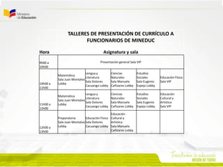 TALLERES DE PRESENTACIÓN DE CURRÍCULO A
FUNCIONARIOS DE MINEDUC
Hora Asignatura y sala
9h00 a
10h00
Presentación general Sala VIP
10h00 a
11h00
Matemática
Sala Juan Montalvo
Lobby
Lengua y
Literatura
Sala Dolores
Cacuango Lobby
Ciencias
Naturales
Sala Manuela
Cañizares Lobby
Estudios
Sociales
Sala Eugenio
Espejo Lobby
Educación Física
Sala VIP
11h00 a
12h00
Matemática
Sala Juan Montalvo
Lobby
Lengua y
Literatura
Sala Dolores
Cacuango Lobby
Ciencias
Naturales
Sala Manuela
Cañizares Lobby
Estudios
Sociales
Sala Eugenio
Espejo Lobby
Educación
Cultural y
Artística
Sala VIP
12h00 a
13h00
Preparatoria
Sala Juan Montalvo
Lobby
Educación Física
Sala Dolores
Cacuango Lobby
Educación
Cultural y
Artística
Sala Manuela
Cañizares Lobby
 
