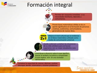 Fortalece la capacidad de razonar, abstraer, analizar,
discrepar, decidir, sistematizar y resolver problemas.
Contribuye a discernir sobre lo que significa
buscar la verdad y la justicia y comprender
lo que implica vivir en una sociedad
democrática.
Ayuda a abstraer y analizar las situaciones
de su vida cotidiana para así buscar
superarse y ser un mejor estudiante y una
mejor persona.
Mejora el nivel cultural que se evidencia
en el léxico matemático utilizado como
medio de comunicación universal.
Provee bases matemáticas sólidas se da un
aporte significativo en la formación de personas
creativas, autónomas, comunicadoras,
generadoras de nuevas ideas.
Permite dar respuesta inmediata a sus
necesidades familiares, laborales y
comunitarias.
Formación integral
 
