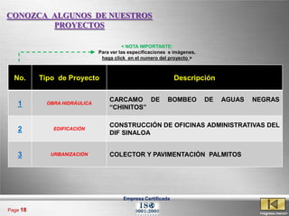 CONOZCA ALGUNOS DE NUESTROS
        PROYECTOS

                                        < NOTA IMPORTANTE:
                              Para ver las especificaciones e imágenes,
                               haga click en el numero del proyecto >



  No.     Tipo de Proyecto                                    Descripción

                                  CARCAMO DE               BOMBEO         DE   AGUAS   NEGRAS
   1        OBRA HIDRÁULICA
                                  “CHINITOS”

                                  CONSTRUCCIÓN DE OFICINAS ADMINISTRATIVAS DEL
   2          EDIFICACIÓN
                                  DIF SINALOA


   3         URBANIZACIÓN         COLECTOR Y PAVIMENTACIÓN PALMITOS




                                        Empresa Certificada

Page 18
                                                                                        <regresa menú>
 