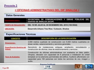 Proyecto 2
               < OFICINAS ADMINISTRATIVAS DEL DIF SINALOA >
    Datos Generales
                                SECRETARIA DE COMUNICACIONES Y OBRAS PÚBLICAS DEL
  REALIZADO PARA:|
                                ESATDO DE SINALOA (SCOP)
  TIEMPO DE REALIZACIÓN:        DEL 18 DE JULIO AL 20 DICIEMBRE DEL 2010 (150 DÍAS)

  UBICACIÓN:                    Desarrollo Urbano Tres Ríos / Culiacán, Sinaloa


    Especificaciones Técnicas
          CONCEPTO                              DESCRIPCIÓN DE LA ESPECIFICACIÓN
                                3,500 metros cuadrado de construcción con 6,500 metros cuadrados en
  Dimensiones :
                                áreas verdes, estacionamiento y servicios generales.
  Especificación Genérica del   Demolición de instalaciones antiguas, ampliación, remodelación                   y
  trabajo:                      construcción de oficinas, área de estacionamiento y servicios .
                                Construcción de oficinas administrativas con acabados en falso plafón,
                                vitropiso, elevador con capacidad de 8 personas e instalación de cristal
  Tipos de Acabados:            templado en la exteriores perimetrales del edificio. Auditorio alfombrado con
                                capacidad para 150 personas con todos los servicios de voz, imagen y
                                audio.
                                               Empresa Certificada

Page 23
                                                                                          <volver lista>   <ver imágenes>
 