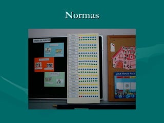 Normas 