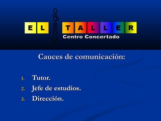 CCaauucceess ddee ccoommuunniiccaacciióónn:: 
11.. TTuuttoorr.. 
22.. JJeeffee ddee eessttuuddiiooss.. 
33.. DDiirreecccci...