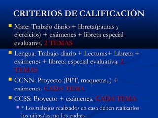 CCRRIITTEERRIIOOSS DDEE CCAALLIIFFIICCAACCIIÓÓNN 
 MMaattee:: TTrraabbaajjoo ddiiaarriioo ++ lliibbrreettaa((ppaauuttaass...