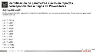 Identificación de parámetros claves en reportes
correspondientes a Pagos de Proveedores
Actividad Grupal 5:
Evalúe en su sistema las siguientes transacciones e indíquele a sus compañeros que ventajas ofrece cada una, y para qué
casos le sería útil:
5.1 – Tx FBL1N
5.2 – Tx MC$4
5.3 – Tx MC$6
5.4 – Tx MC$G
5.5 – Tx MC$8
5.6 – Tx MB5S
5.7 – Tx MCE7
5.8 – Tx MC$1
5.9 – Tx MC$K
5.10 – Tx MC$0
5.11 – Tx MC$M
 