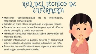 Mantener confidencialidad de la información,
respetando el marco legal.
Brindar un trato cálido, respetuoso y seguro al menor.
Generar un entorno de confianza para que el niño se
sienta protegido y pueda expresarse.
Promover campañas educativas sobre prevención del
maltrato infantil.
Brindar información a padres, tutores y comunidad
sobre cuidados, disciplina positiva y derechos del niño.
Fomentar la creación de entornos seguros y saludables
en el hogar, escuela y comunidad.
ROL DEL TÉCNICO DE
ENFERMERÍA
 