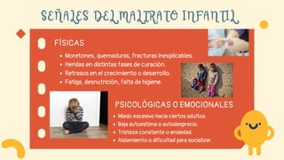 SEÑALES DEL MALTRATO INFANTIL
FÍSICAS
Moretones, quemaduras, fracturas inexplicables.
Heridas en distintas fases de curación.
Retrasos en el crecimiento o desarrollo.
Fatiga, desnutrición, falta de higiene.
PSICOLÓGICAS O EMOCIONALES
Miedo excesivo hacia ciertos adultos.
Baja autoestima o autodesprecio.
Tristeza constante o ansiedad.
Aislamiento o dificultad para socializar.
 
