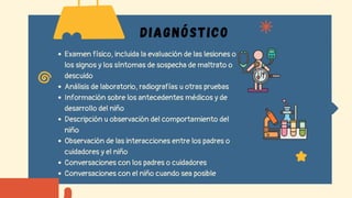 DIAGNÓSTICO
Examen físico, incluida la evaluación de las lesiones o
los signos y los síntomas de sospecha de maltrato o
descuido
Análisis de laboratorio, radiografías u otras pruebas
Información sobre los antecedentes médicos y de
desarrollo del niño
Descripción u observación del comportamiento del
niño
Observación de las interacciones entre los padres o
cuidadores y el niño
Conversaciones con los padres o cuidadores
Conversaciones con el niño cuando sea posible
 