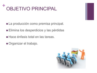 + 
OBJETIVO PRINCIPAL 
 La producción como premisa principal. 
 Elimina los desperdicios y las pérdidas 
 Hace énfasis total en las tareas. 
 Organizar el trabajo. 
 