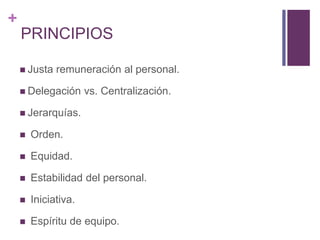 + 
PRINCIPIOS 
 Justa remuneración al personal. 
 Delegación vs. Centralización. 
 Jerarquías. 
 Orden. 
 Equidad. 
 Estabilidad del personal. 
 Iniciativa. 
 Espíritu de equipo. 
 
