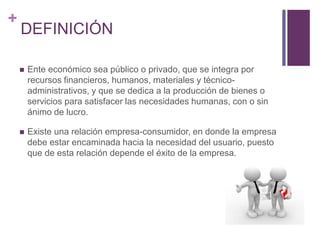 + 
DEFINICIÓN 
 Ente económico sea público o privado, que se integra por 
recursos financieros, humanos, materiales y técnico-administrativos, 
y que se dedica a la producción de bienes o 
servicios para satisfacer las necesidades humanas, con o sin 
ánimo de lucro. 
 Existe una relación empresa-consumidor, en donde la empresa 
debe estar encaminada hacia la necesidad del usuario, puesto 
que de esta relación depende el éxito de la empresa. 
 