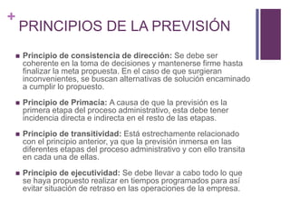 + 
PRINCIPIOS DE LA PREVISIÓN 
 Principio de consistencia de dirección: Se debe ser 
coherente en la toma de decisiones y mantenerse firme hasta 
finalizar la meta propuesta. En el caso de que surgieran 
inconvenientes, se buscan alternativas de solución encaminado 
a cumplir lo propuesto. 
 Principio de Primacía: A causa de que la previsión es la 
primera etapa del proceso administrativo, esta debe tener 
incidencia directa e indirecta en el resto de las etapas. 
 Principio de transitividad: Está estrechamente relacionado 
con el principio anterior, ya que la previsión inmersa en las 
diferentes etapas del proceso administrativo y con ello transita 
en cada una de ellas. 
 Principio de ejecutividad: Se debe llevar a cabo todo lo que 
se haya propuesto realizar en tiempos programados para así 
evitar situación de retraso en las operaciones de la empresa. 
 