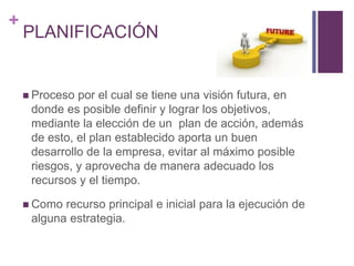+ 
PLANIFICACIÓN 
 Proceso por el cual se tiene una visión futura, en 
donde es posible definir y lograr los objetivos, 
mediante la elección de un plan de acción, además 
de esto, el plan establecido aporta un buen 
desarrollo de la empresa, evitar al máximo posible 
riesgos, y aprovecha de manera adecuado los 
recursos y el tiempo. 
 Como recurso principal e inicial para la ejecución de 
alguna estrategia. 
 