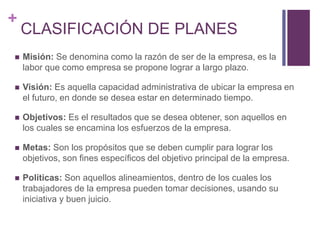 + 
CLASIFICACIÓN DE PLANES 
 Misión: Se denomina como la razón de ser de la empresa, es la 
labor que como empresa se propone lograr a largo plazo. 
 Visión: Es aquella capacidad administrativa de ubicar la empresa en 
el futuro, en donde se desea estar en determinado tiempo. 
 Objetivos: Es el resultados que se desea obtener, son aquellos en 
los cuales se encamina los esfuerzos de la empresa. 
 Metas: Son los propósitos que se deben cumplir para lograr los 
objetivos, son fines específicos del objetivo principal de la empresa. 
 Políticas: Son aquellos alineamientos, dentro de los cuales los 
trabajadores de la empresa pueden tomar decisiones, usando su 
iniciativa y buen juicio. 
 