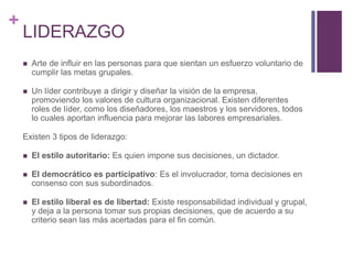 + 
LIDERAZGO 
 Arte de influir en las personas para que sientan un esfuerzo voluntario de 
cumplir las metas grupales. 
 Un líder contribuye a dirigir y diseñar la visión de la empresa, 
promoviendo los valores de cultura organizacional. Existen diferentes 
roles de líder, como los diseñadores, los maestros y los servidores, todos 
lo cuales aportan influencia para mejorar las labores empresariales. 
Existen 3 tipos de liderazgo: 
 El estilo autoritario: Es quien impone sus decisiones, un dictador. 
 El democrático es participativo: Es el involucrador, toma decisiones en 
consenso con sus subordinados. 
 El estilo liberal es de libertad: Existe responsabilidad individual y grupal, 
y deja a la persona tomar sus propias decisiones, que de acuerdo a su 
criterio sean las más acertadas para el fin común. 
 