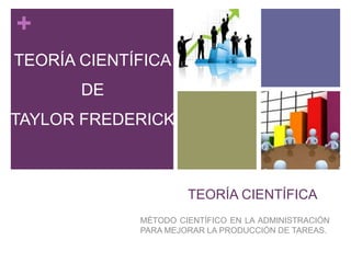 + 
TEORÍA CIENTÍFICA 
TEORÍA CIENTÍFICA 
MÉTODO CIENTÍFICO EN LA ADMINISTRACIÓN 
PARA MEJORAR LA PRODUCCIÓN DE TAREAS. 
DE 
TAYLOR FREDERICK 
 