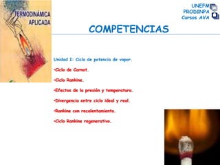 UNEFMPRODINPACursos AVACOMPETENCIASUnidad I: Ciclo de potencia de vapor.Ciclo de Carnot.