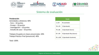 Sistema de evaluación
Ponderación
Actividades a distancia: 40%
. Foro – 10 puntos
. Ensayo – 10 puntos
. Investigación – 10 puntos
. Estudio de caso – 10 puntos
Trabajos Grupales en clases presenciales: 20%
Trabajo Práctico Final (presencial): 40%
Total: 100%
Escala
1 a 69 No aprobado
70 a 78 2 (Aprobado)
79 a 86 3 (Aprobado Bueno)
87 a 94 4 (Aprobado Muy Bueno)
95 a 100 5 (Aprobado Excelente)
 