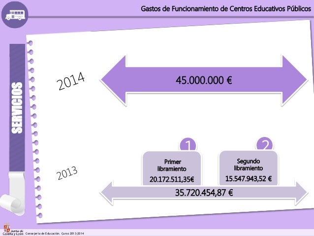 Comedores Escolares Jcyl - traslochitorino Comedores Escolares Jcyl - traslochitorino