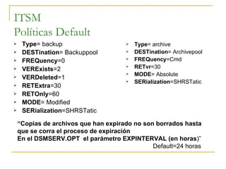 ITSM Políticas Default Type = backup DESTination = Backuppool FREQuency =0 VERExists =2 VERDeleted =1 RETExtra =30 RETOnly =60 MODE = Modified SERialization =SHRSTatic Type = archive DESTination = Archivepool FREQuency =Cmd RETvr =30 MODE = Absolute SERialization =SHRSTatic “ Copias de archivos que han expirado no son borrados hasta que se corra el proceso de expiración En el DSMSERV.OPT  el parámetro EXPINTERVAL (en horas )” Default=24 horas 