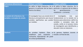 Presentación Curso Propedeutico  Maestria en Derecho Procesal Penal.pptx