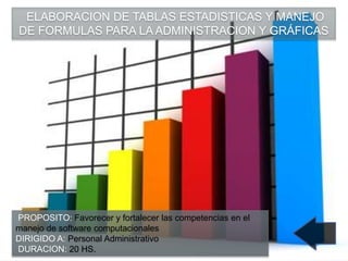 PROPOSITO: Favorecer y fortalecer las competencias en el
manejo de software computacionales
DIRIGIDO A: Personal Administrativo
DURACION: 20 HS.
ELABORACION DE TABLAS ESTADISTICAS Y MANEJO
DE FORMULAS PARA LA ADMINISTRACION Y GRÁFICAS
 