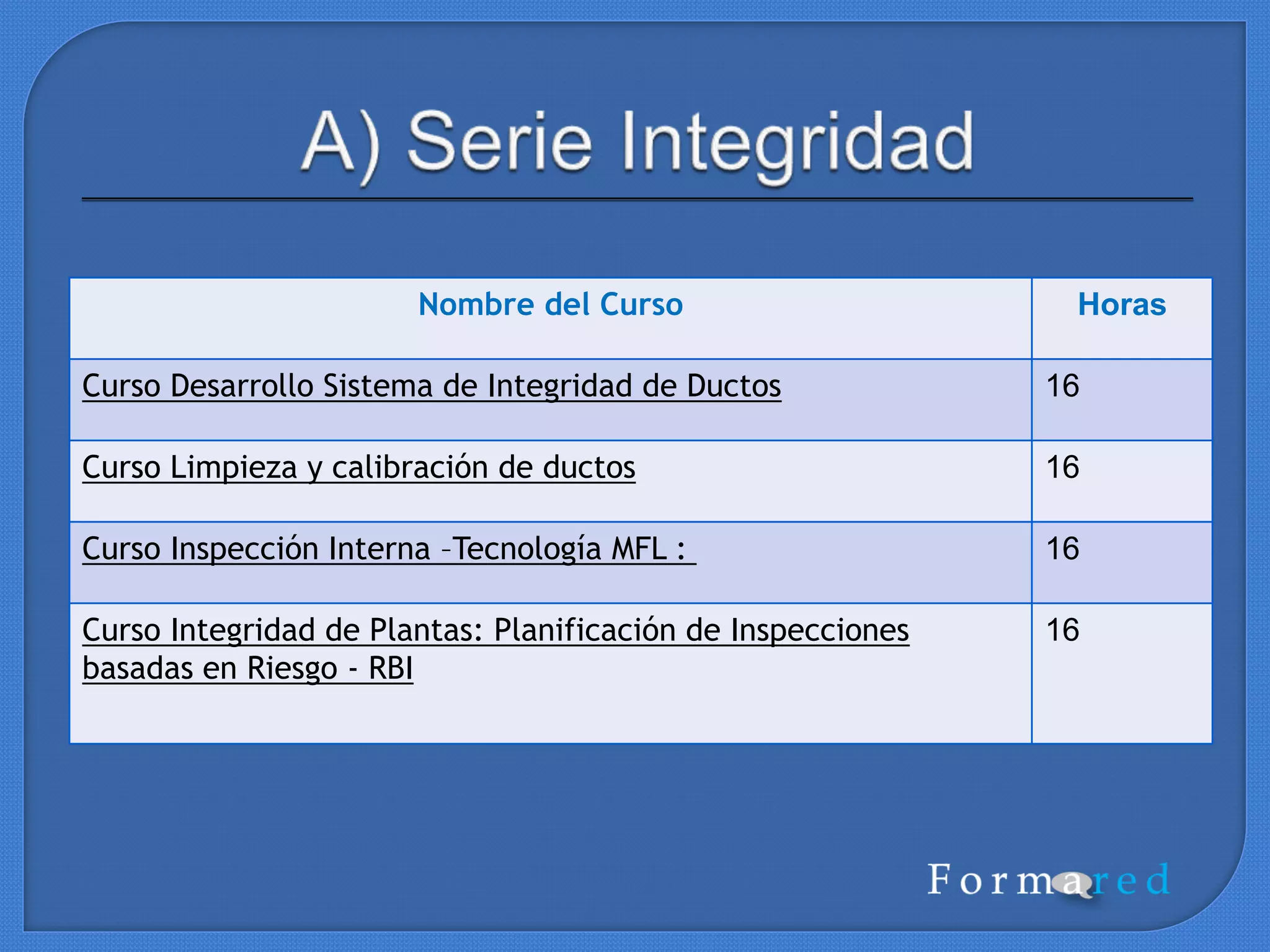  Ofrecemos cualquiera de los cursos que listamos
a continuación a modo In Company. Los más
pedidos, normalmente los agendamos en el
calendario como abierto. Si hay algún tema
específico que no esté en el listado y deseen
recibir capacitación, podemos también
agregarlo
 