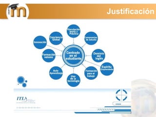 Justificación
 