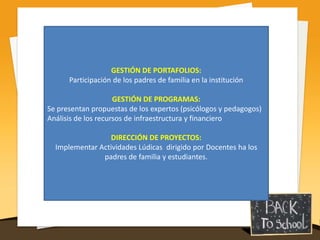 GESTIÓN DE PORTAFOLIOS:
Participación de los padres de familia en la institución
GESTIÓN DE PROGRAMAS:
Se presentan propuestas de los expertos (psicólogos y pedagogos)
Análisis de los recursos de infraestructura y financiero
DIRECCIÓN DE PROYECTOS:
Implementar Actividades Lúdicas dirigido por Docentes ha los
padres de familia y estudiantes.
 
