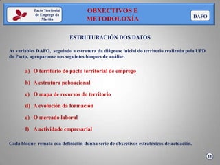 OBXECTIVOS EMETODOLOXÍAESTRUTURACIÓN DOS DATOSAs variables DAFO,  seguindo a estrutura da diágnose inicial do territorio realizada pola UPD do Pacto, agrúparonse nos seguintes bloques de análise:O territorio do pacto territorial de empregoA estruturapoboacionalO mapa de recursos do territorioA evolución da formaciónO mercado laboralA actividade empresarialCada bloque  remata coa definición dunha serie de obxectivosestratéxicos de actuación.11