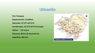 País: Paraguay
Departamento: Cordillera
Ubicación: 25°27′S 56°51′O
Coordenadas: 25°27′S 56°51′O (mapa)
Altitud : 155 msnm
Distancia: 88 km de Asunción km
Superficie: 262 km²
 