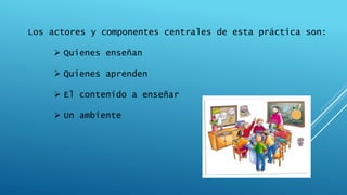 Los actores y componentes centrales de esta práctica son:
 Quienes enseñan
 Quienes aprenden
 El contenido a enseñar
 Un ambiente
 