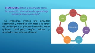 STENHOUSE define la enseñanza como:
"la promoción sistemática del aprendizaje
mediante diversos medios".
La enseñanza implica una actividad
sistemática y metódica, con fases a lo largo
de un tiempo y un proceso interactivo entre
quienes participan, según valores y
resultados que se busca alcanzar.
 