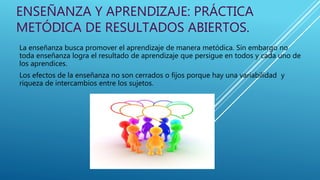 ENSEÑANZA Y APRENDIZAJE: PRÁCTICA
METÓDICA DE RESULTADOS ABIERTOS.
La enseñanza busca promover el aprendizaje de manera metódica. Sin embargo no
toda enseñanza logra el resultado de aprendizaje que persigue en todos y cada uno de
los aprendices.
Los efectos de la enseñanza no son cerrados o fijos porque hay una variabilidad y
riqueza de intercambios entre los sujetos.
 