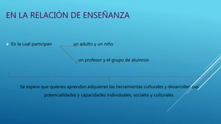 EN LA RELACIÓN DE ENSEÑANZA
 En la cual participan un adulto y un niño
un profesor y el grupo de alumnos
Se espera que quienes aprendan adquieran las herramientas culturales y desarrollen sus
potencialidades y capacidades individuales, sociales y culturales.
 