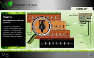 Ins Menú
PRINCIPIO
Sistema electrónico de tipo
enterrado.
Conformado por sensores
sísmicos (Transductores Piezo-
cerámicos), son capaces de
percibir las ondas de presión
generadas por una persona
caminando por una superficie.
SE-SR50-Z4:
Tarjeta procesador.
Línea 1
Módulo de
Acople
Módulo de
finalización
Línea 2
Línea 3
Línea 4
Sensores geo-sísmicos
SISMA CP
 