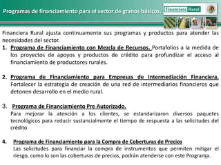 Programas de financiamiento para el sector de granos básicos.


Financiera Rural ajusta continuamente sus programas y productos para atender las
necesidades del sector.
1. Programa de Financiamiento con Mezcla de Recursos. Portafolios a la medida de
   los proyectos de apoyos y productos de crédito para profundizar el acceso al
   financiamiento de productores rurales.

2. Programa de Financiamiento para Empresas de Intermediación Financiera.
   Fortalecer la estrategia de creación de una red de intermediarios financieros que
   detonen desarrollo en el medio rural.

3. Programa de Financiamiento Pre Autorizado.
     Para mejorar la atención a los clientes, se estandarizaron diversos paquetes
     tecnológicos para reducir sustancialmente el tiempo de respuesta a las solicitudes del
     crédito

4.    Programa de Financiamiento para la Compra de Coberturas de Precios
      Las solicitudes para financiar la compra de instrumentos que permiten mitigar el
      riesgo, como lo son las coberturas de precios, podrán atenderse con este Programa.
                                                                                      12
 