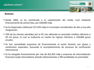 ¿Quiénes somos?


 Avances

 Desde 2003, se ha contribuido a la capitalización del medio rural mediante
  financiamiento de activos fijos, por $28,840 mdp.
 Se ha dispersado crédito por $17,592 mdp en municipios considerados de alta y muy alta
  marginación.
 76% de los clientes atendidos por la FR, han obtenido en promedio créditos inferiores a
  50 mil pesos, lo cual se traduciría en niveles de ingreso inferiores a 150,000 pesos
  anuales.
 Se han consolidado esquemas de financiamiento al sector forestal, con plazos y
  condiciones especiales, buscando el acompañamiento de procesos de certificación
  internacional.
 Se ha otorgado financiamiento por más de $61,835 mdp a empresas de intermediación
  financiera (cada intermediario atiende indirectamente a 700 acreditados en promedio).



                                                                                     4
 