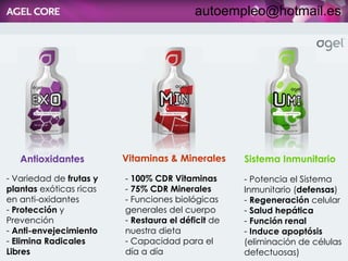 -  100% CDR Vitaminas -  75% CDR Minerales - Funciones biol ógicas generales del cuerpo Restaura el déficit  de nuestra dieta Capacidad para el día a día Variedad de  frutas y plantas  ex óticas ricas en anti-oxidantes Protecci ón  y Prevención Anti-envejecimiento Elimina Radicales Libres - Potencia el Sistema Inmunitario ( defensas ) Regeneraci ón  celular Salud hep ática Función renal Induce apoptósis  (eliminación de células defectuosas) Antioxidantes Vitaminas & Minerales Sistema Inmunitario [email_address] 