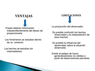 Presentación de analisis