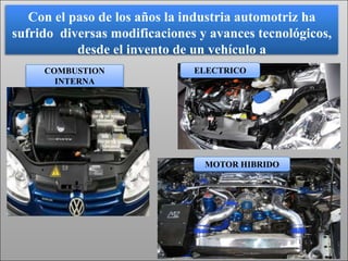 Con el paso de los años la industria automotriz ha
sufrido diversas modificaciones y avances tecnológicos,
           desde el invento de un vehículo a
     COMBUSTION                ELECTRICO
       INTERNA




                                 MOTOR HIBRIDO
 
