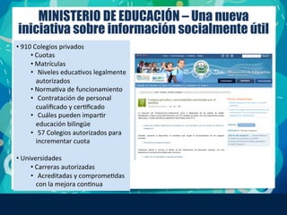MINISTERIO DE EDUCACIÓN – Una nueva
iniciativa sobre información socialmente útil
• 	
  910	
  Colegios	
  privados	
  
• 	
  Cuotas	
  
• 	
  Matrículas	
  
•  	
  Niveles	
  educaFvos	
  legalmente	
  
autorizados	
  
• 	
  NormaFva	
  de	
  funcionamiento	
  
•  	
  Contratación	
  de	
  personal	
  
cualiﬁcado	
  y	
  cerFﬁcado	
  
•  	
  Cuáles	
  pueden	
  imparFr	
  
educación	
  bilingüe	
  
•  	
  57	
  Colegios	
  autorizados	
  para	
  
incrementar	
  cuota	
  
• 	
  Universidades	
  
• 	
  Carreras	
  autorizadas	
  
•  	
  Acreditadas	
  y	
  compromeFdas	
  
con	
  la	
  mejora	
  conFnua	
  
 