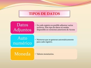 TIPOS DE DATOS
• En cada registro es posible adjuntar varios
archivos. Este tipo de datos no estaba
disponible en versiones anteriores de Access
Datos
Adjuntos
• Números que se generan automáticamente
para cada registro.
Auto
numérico
• Valores monetarios.Moneda
 