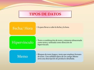 TIPOS DE DATOS
• Es para llevar a cabo la fecha y la hora.
Fecha/ Hora
• Texto o combinación de texto y números almacenada
como texto y utilizada como dirección de
hipervínculo.
Hipervínculo
• Bloques de texto largos y texto que emplean formato
de texto. Una utilidad típica de un campo Memo
sería una descripción de producto detallada.
Memo
 