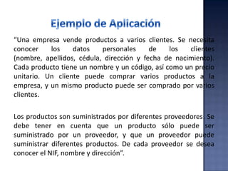 “Una empresa vende productos a varios clientes. Se necesita
conocer los datos personales de los clientes
(nombre, apellidos, cédula, dirección y fecha de nacimiento).
Cada producto tiene un nombre y un código, así como un precio
unitario. Un cliente puede comprar varios productos a la
empresa, y un mismo producto puede ser comprado por varios
clientes.
Los productos son suministrados por diferentes proveedores. Se
debe tener en cuenta que un producto sólo puede ser
suministrado por un proveedor, y que un proveedor puede
suministrar diferentes productos. De cada proveedor se desea
conocer el NIF, nombre y dirección”.
 