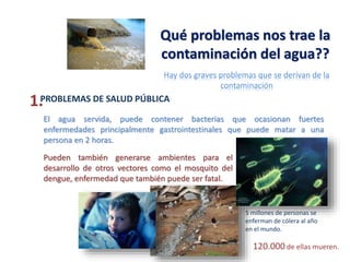 Qué problemas nos trae la
contaminación del agua??
Hay dos graves problemas que se derivan de la
contaminación
2.DESEQUILI...