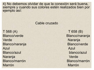 4) No debemos olvidar de que la conexión será buena,
siempre y cuando sus colores estén realizados bien por
ejemplo así:
Cable cruzado
T 568 (A) T 658 (B)
Blanco/verde Blanco/naranja
Verde Naranja
Blanco/naranja Blanco/verde
Azul Azul
Blanco/azul blanco/azul
Naranja Verde
Blanco/marrón Blanco/marrón
Marrón Marrón
 